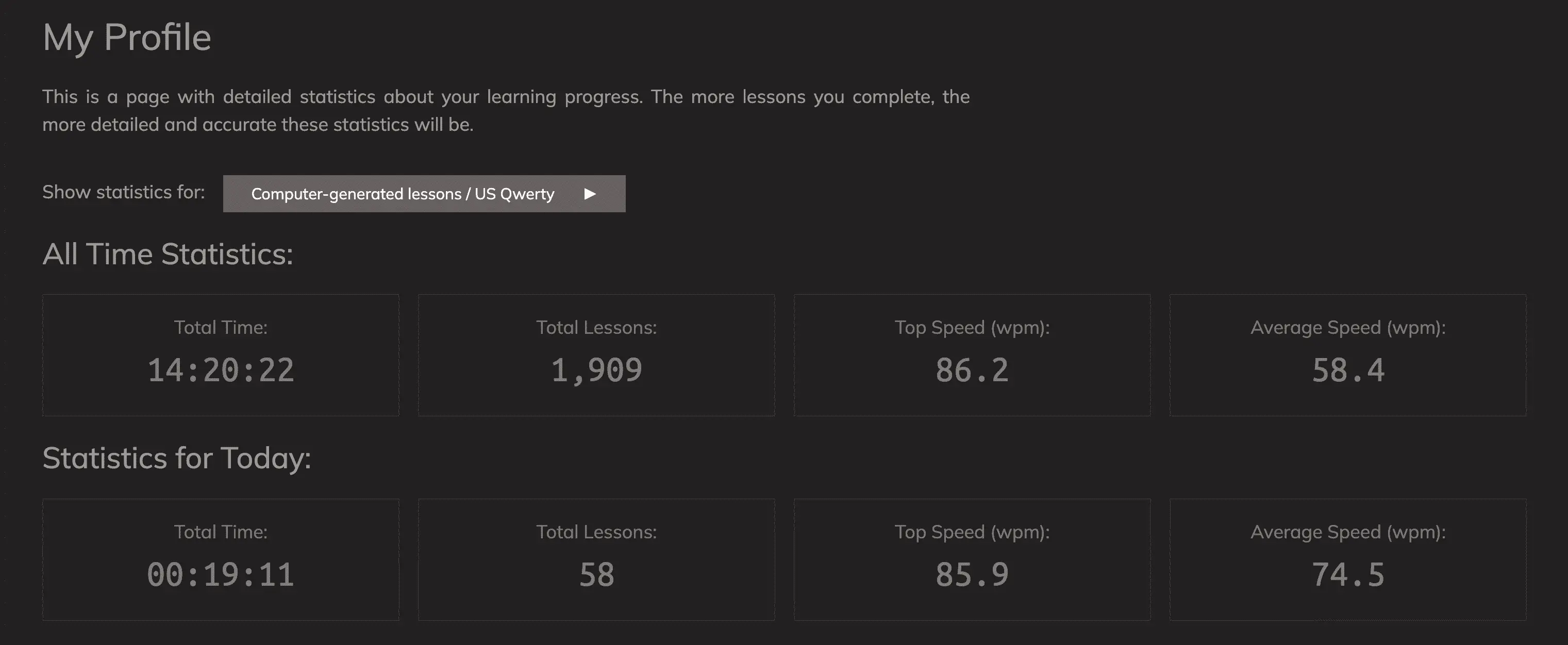 Keybr stats