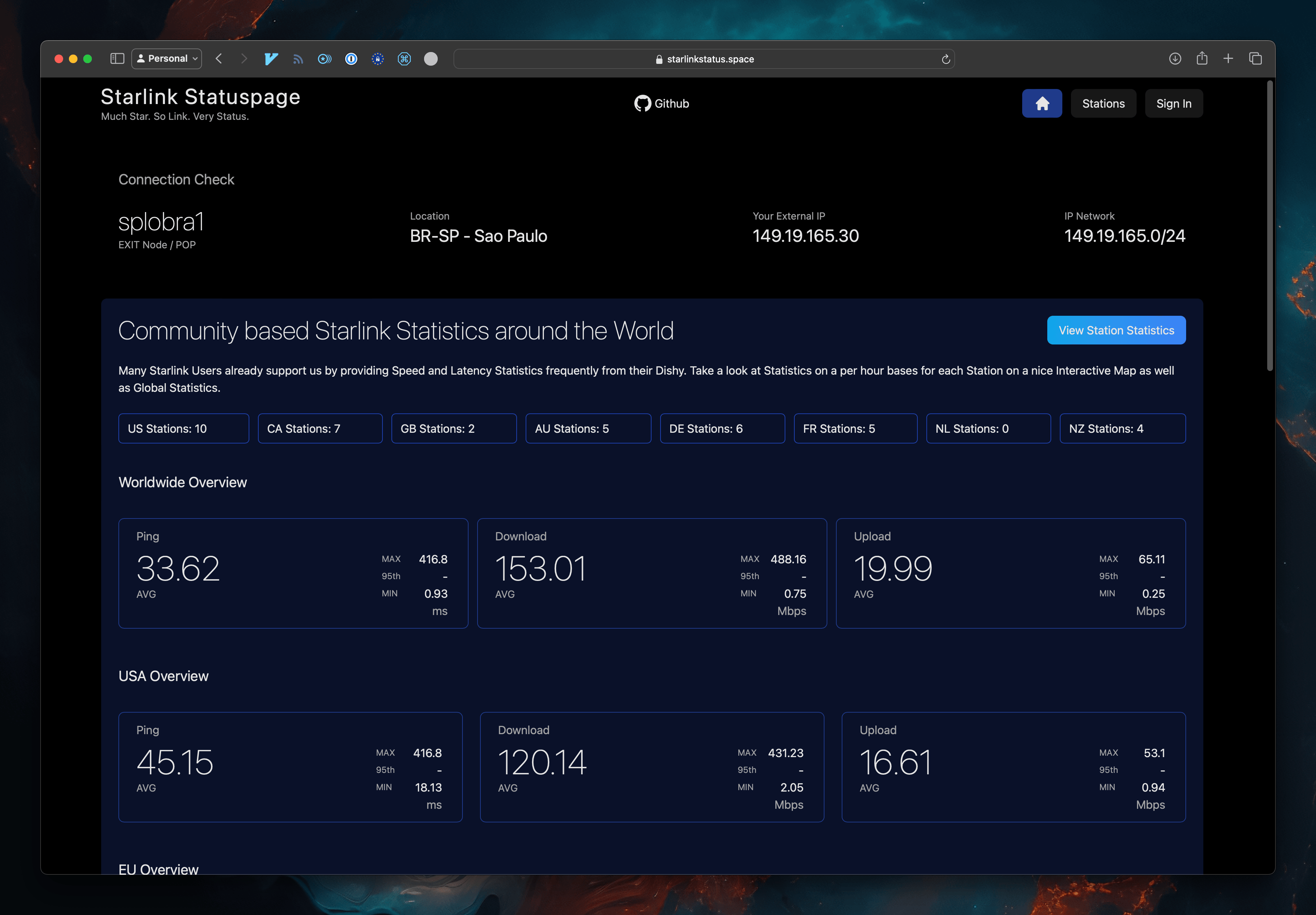 Much Star. So Link. Very Status.