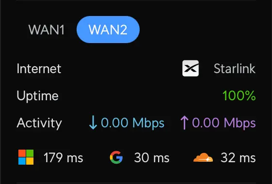 WAN2.